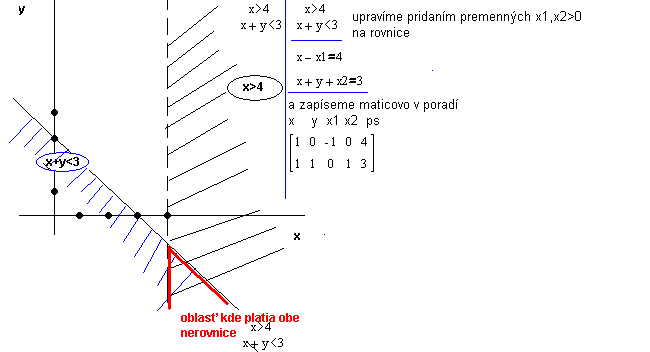 //forum.matweb.cz/upload3/img/2016-02/47293_dg%2Bnwrn.PNG