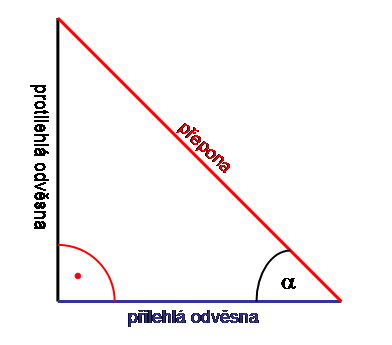 //forum.matweb.cz/upload3/img/2016-04/13112_pravouhly_trojuhlenik_odvesny_a_prepona.png