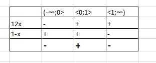 //forum.matweb.cz/upload3/img/2016-04/77826_derivace2.JPG