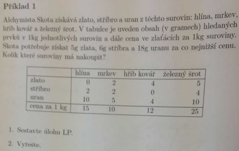 //forum.matweb.cz/upload3/img/2016-05/30214_V%25C3%25BDst%25C5%2599i%25C5%25BEek.JPG