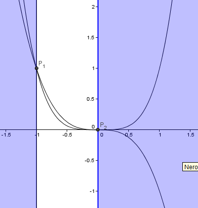 //forum.matweb.cz/upload3/img/2016-05/46403_graf_1734.png