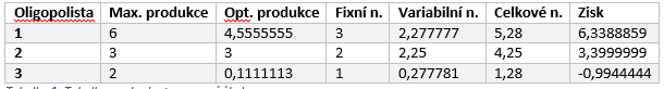 //forum.matweb.cz/upload3/img/2016-05/80468_V%25C3%25BDst%25C5%2599i%25C5%25BEek.PNG