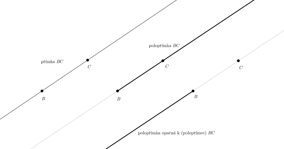 //forum.matweb.cz/upload3/img/2016-05/98079_geogebra-export.png