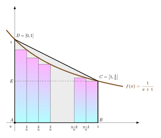 //forum.matweb.cz/upload3/img/2016-10/63316_tikz_test_11.v2.png