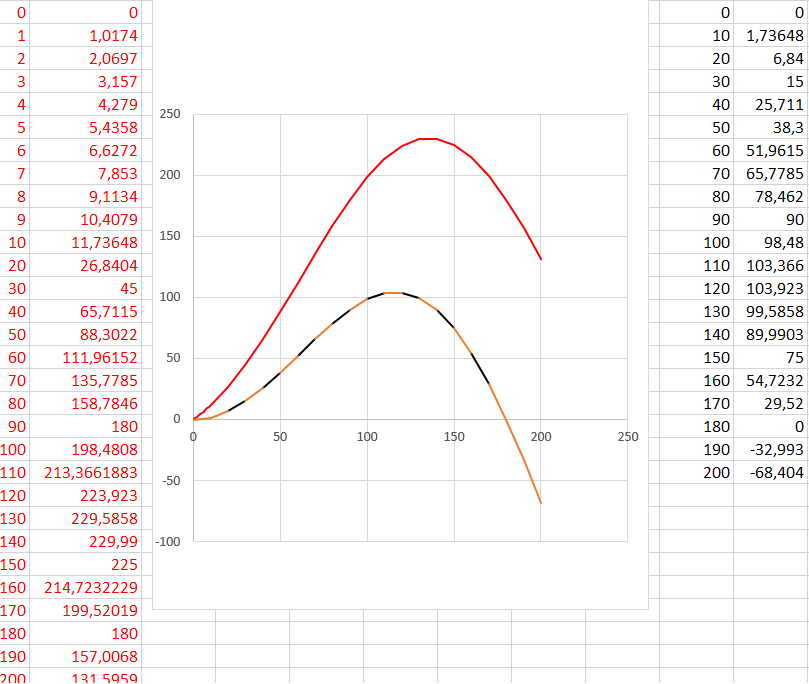 //forum.matweb.cz/upload3/img/2016-11/34179_limita2%252C2.png