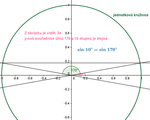 //forum.matweb.cz/upload3/img/2016-12/14421_sin10.png