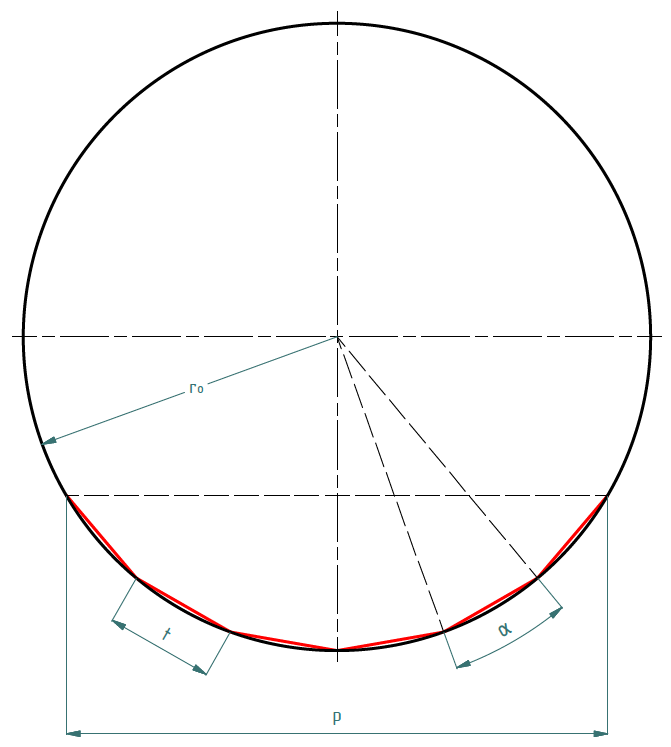 //forum.matweb.cz/upload3/img/2016-12/31701_Mnohouhelnik.png