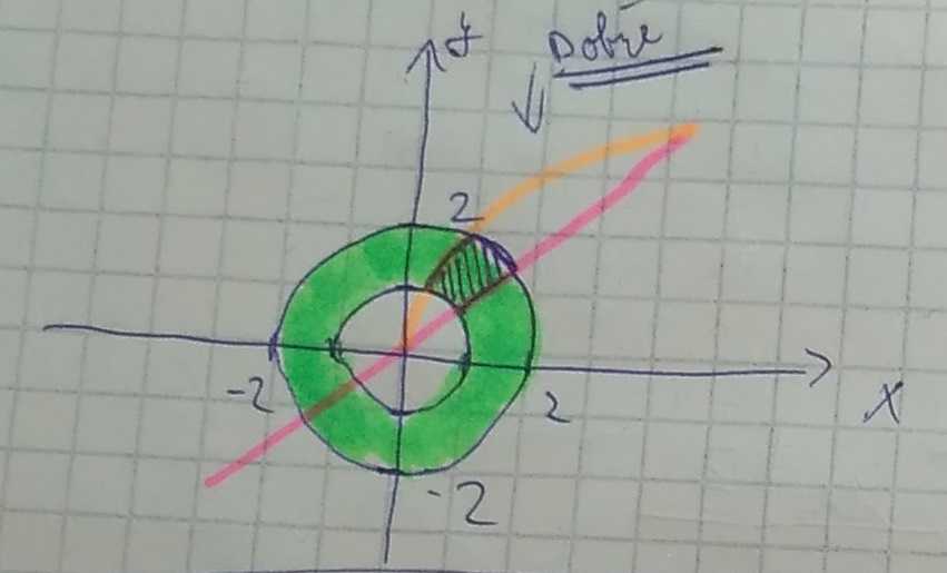 //forum.matweb.cz/upload3/img/2016-12/59083_III-vyrez-graf.jpg