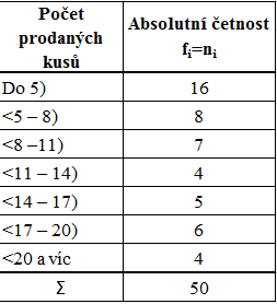 //forum.matweb.cz/upload3/img/2016-12/72174_tabulka.png