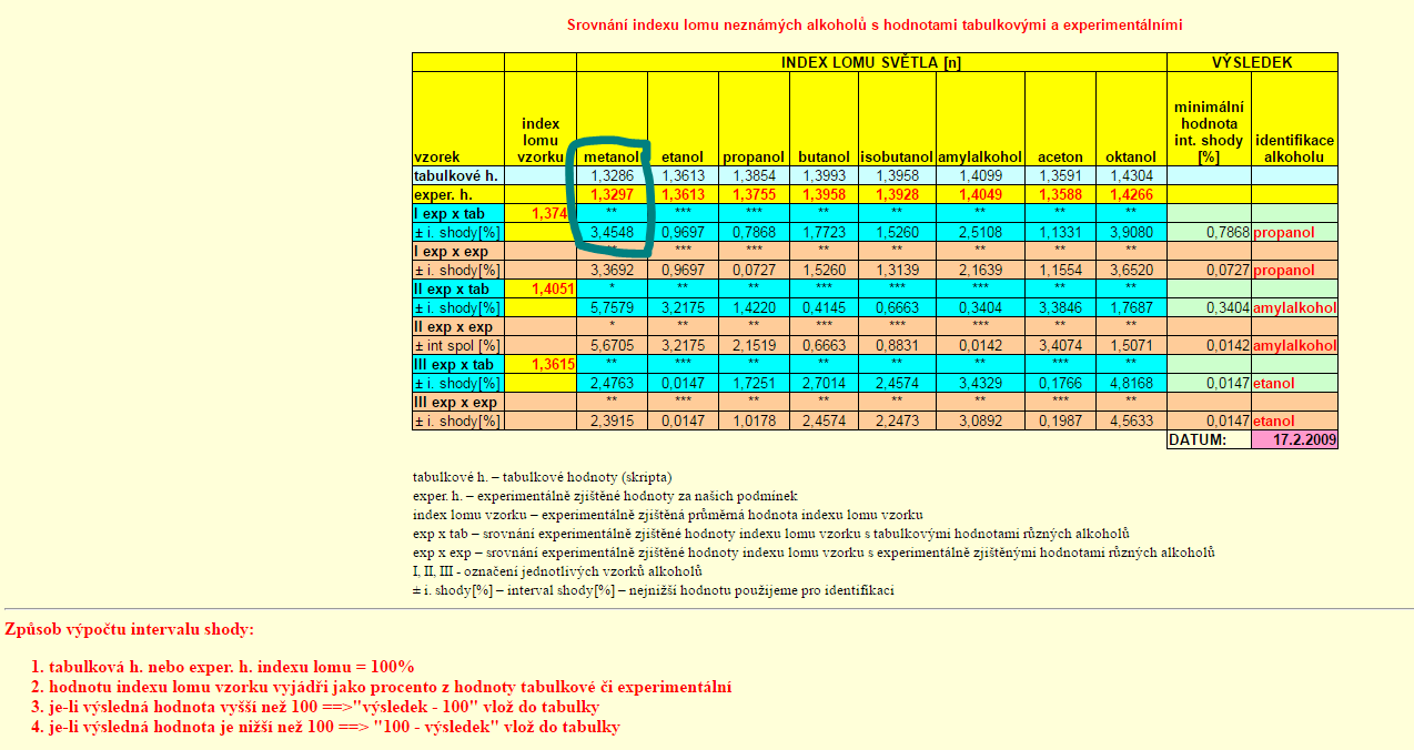 //forum.matweb.cz/upload3/img/2016-12/83499_V%25C3%25BDst%25C5%2599i%25C5%25BEek.PNG
