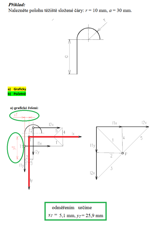 //forum.matweb.cz/upload3/img/2017-01/76020_mechanika.PNG
