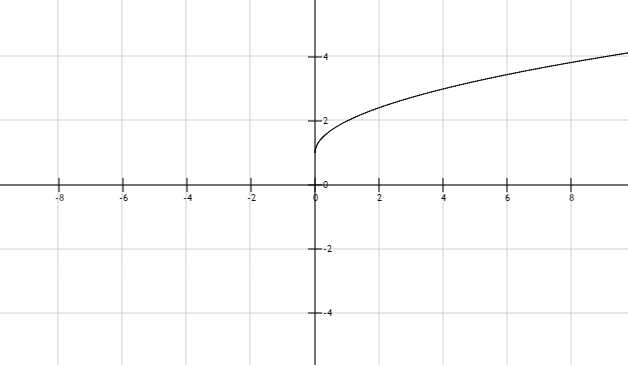 //forum.matweb.cz/upload3/img/2017-01/78493_Bez%2Bn%25C3%25A1zvu.jpg