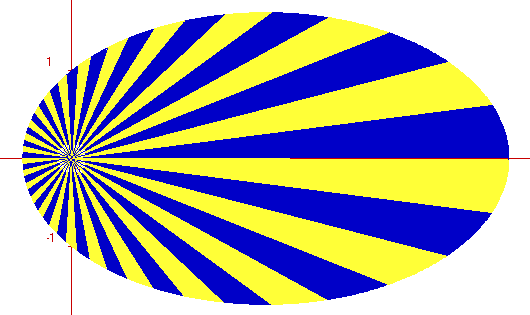 //forum.matweb.cz/upload3/img/2017-04/54571_Elipsa3.png