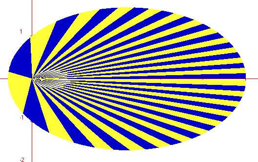 //forum.matweb.cz/upload3/img/2017-04/55510_Elipsa5.png