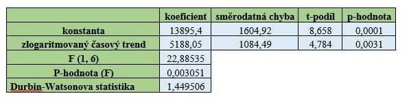 //forum.matweb.cz/upload3/img/2017-04/68557_test.JPG