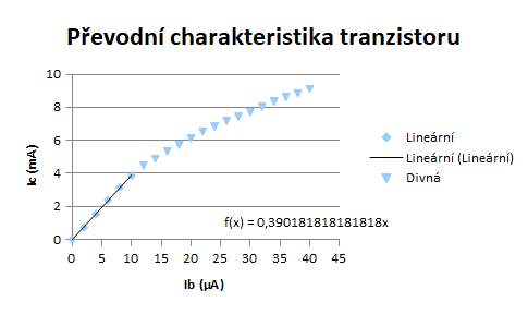 //forum.matweb.cz/upload3/img/2017-05/55269_t.png