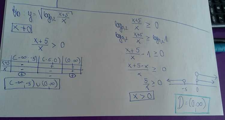 //forum.matweb.cz/upload3/img/2017-08/56139_func.jpg