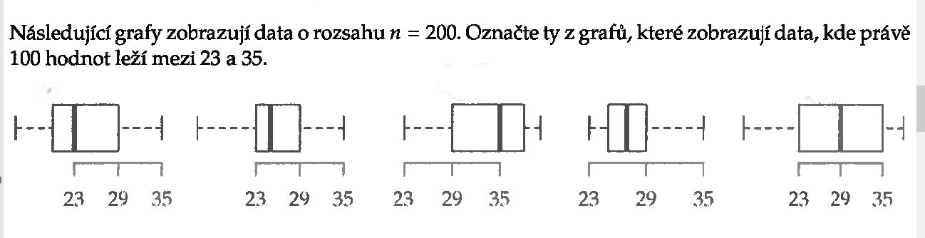 //forum.matweb.cz/upload3/img/2017-12/33379_Krabicov%25C3%25A9%2Bgrafy%2B-%2Bpotvrdit%2Bspr%25C3%25A1vnou%2Bodpov%25C4%259B%25C4%258F.png