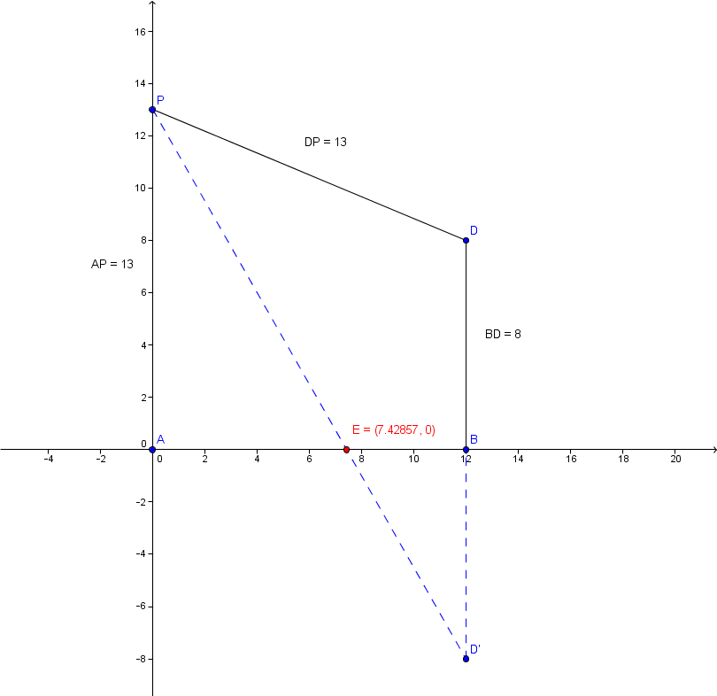 //forum.matweb.cz/upload3/img/2018-01/24777_farmy.png