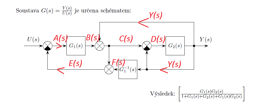 //forum.matweb.cz/upload3/img/2018-04/29921_BlockAlgebra.png