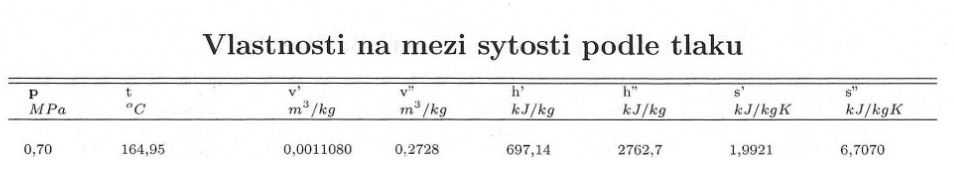//forum.matweb.cz/upload3/img/2018-05/69546_p1.JPG