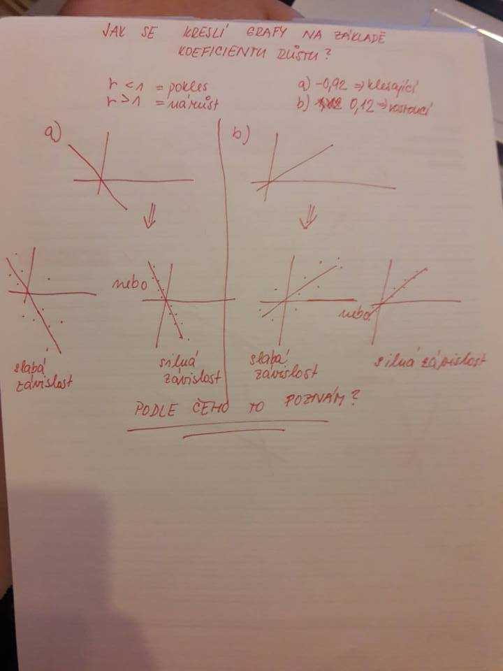 //forum.matweb.cz/upload3/img/2018-06/82933_zavislost.jpg