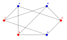 //forum.matweb.cz/upload3/img/2018-10/99557_k33graph.png
