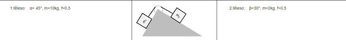 //forum.matweb.cz/upload3/img/2018-12/34145_f31f181fa53eafe49efb2a8944605c63.png