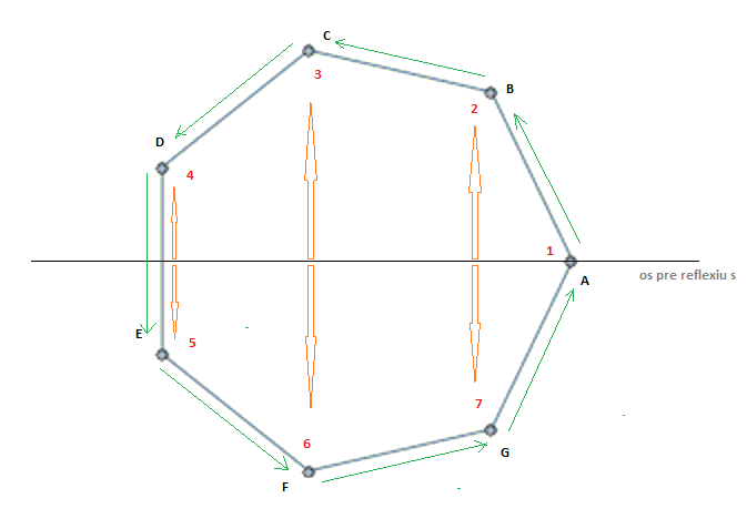 //forum.matweb.cz/upload3/img/2018-12/71594_heptagon.png