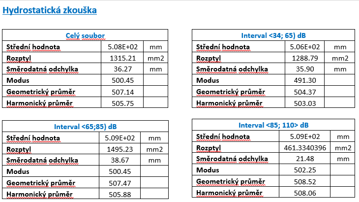 //forum.matweb.cz/upload3/img/2019-01/05845_hydro.png