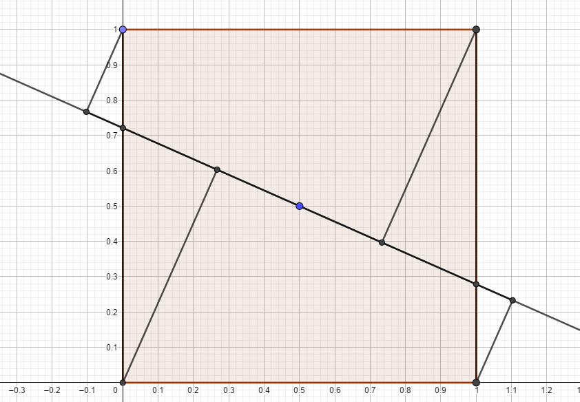 //forum.matweb.cz/upload3/img/2019-01/08387_%25C4%258Dtverec.PNG
