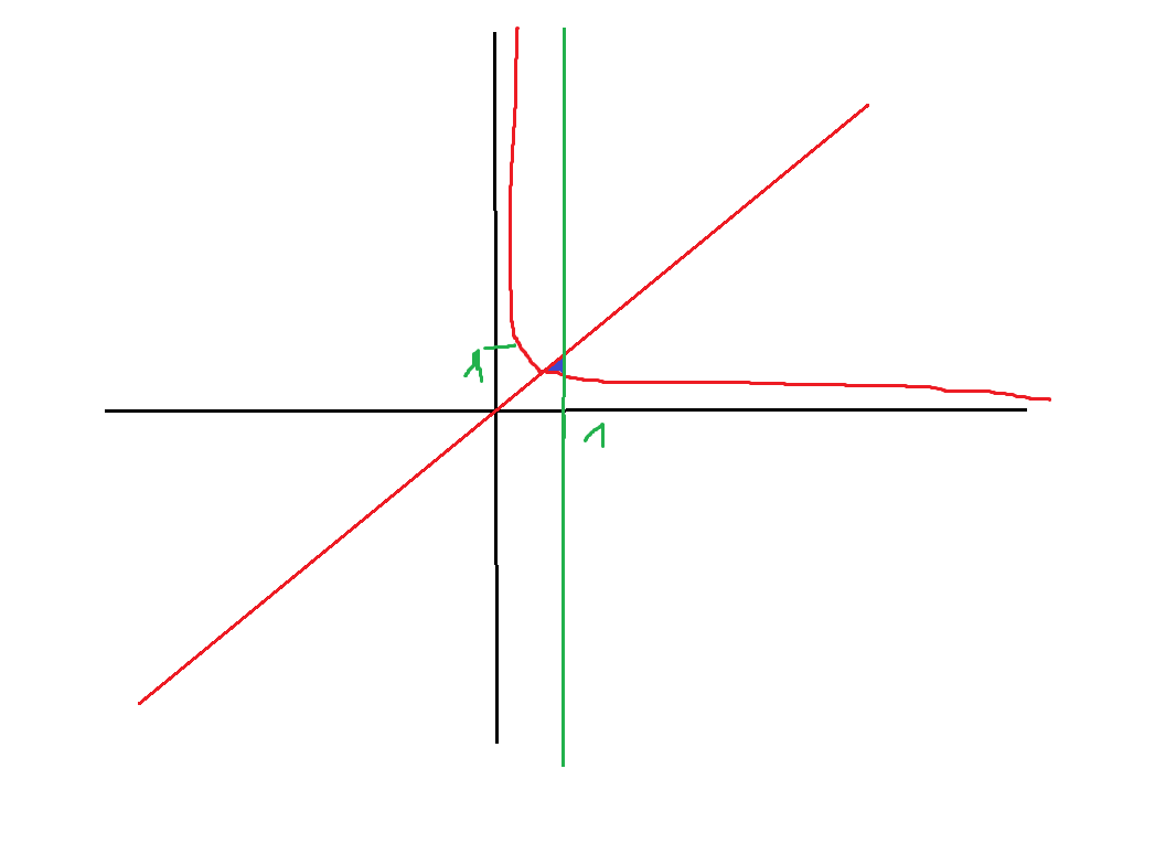 //forum.matweb.cz/upload3/img/2019-01/40170_k%25C5%2599ivka1.png