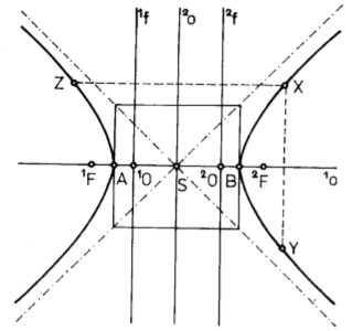 //forum.matweb.cz/upload3/img/2019-01/58269_Nov%25C3%25A1%2Bbitov%25C3%25A1%2Bmapa%2B%25282%2529.png
