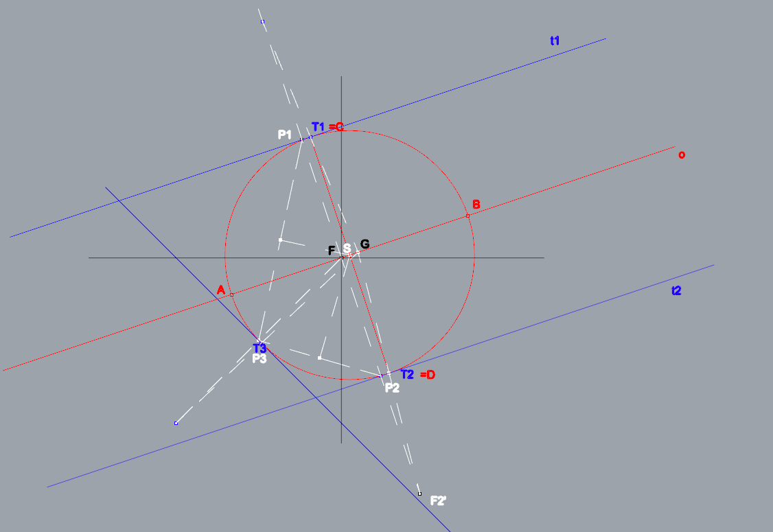 //forum.matweb.cz/upload3/img/2019-01/60045_elipsa2.png