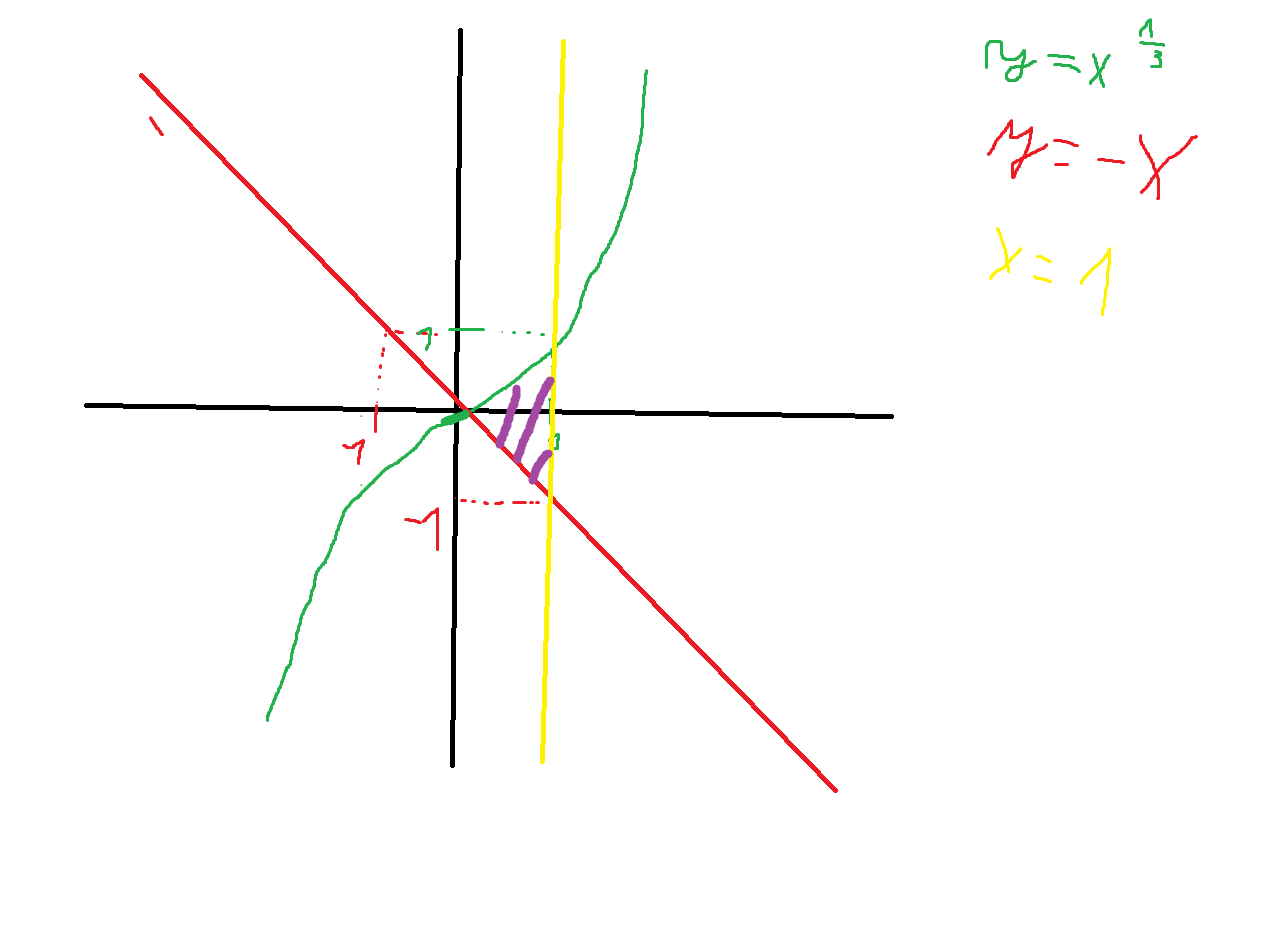 //forum.matweb.cz/upload3/img/2019-01/83174_k%25C5%2599ivka.png
