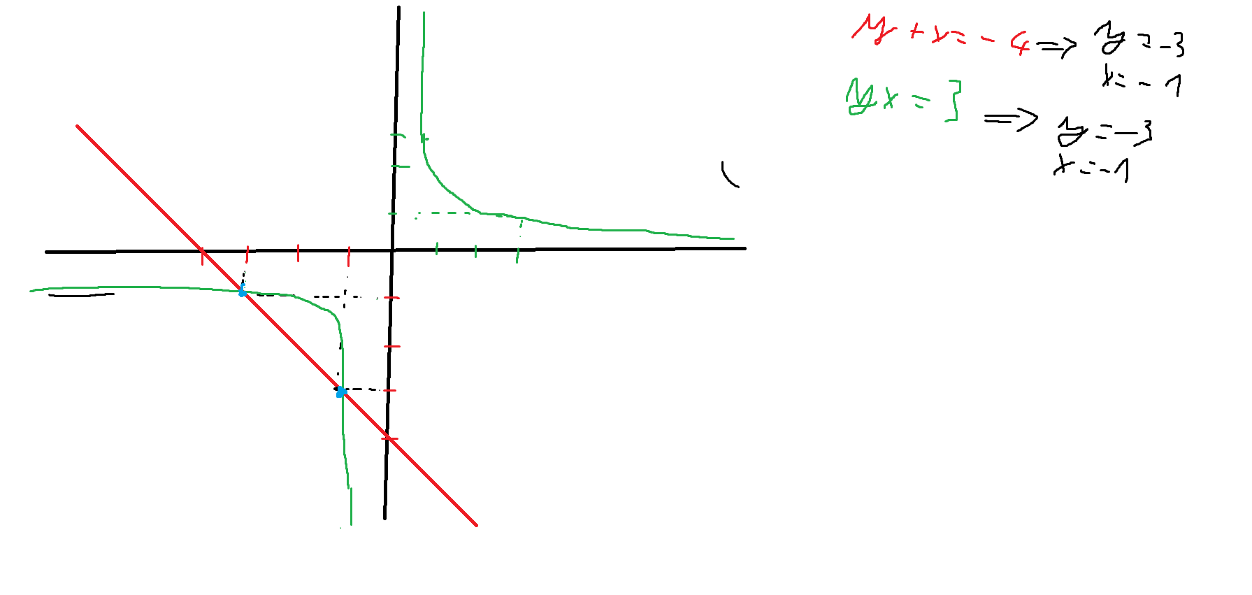 //forum.matweb.cz/upload3/img/2019-01/84022_k%25C5%2599ivka2.png
