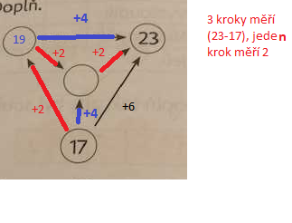 //forum.matweb.cz/upload3/img/2019-01/94056_pavucina.png