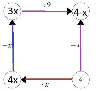 //forum.matweb.cz/upload3/img/2019-02/73229_Bez%2Bn%25C3%25A1zvu.png