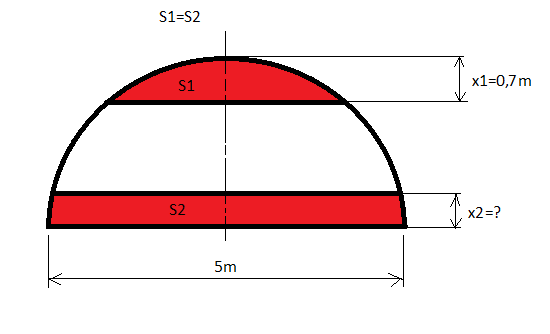 //forum.matweb.cz/upload3/img/2019-03/24196_kruh.png