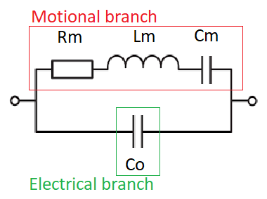 //forum.matweb.cz/upload3/img/2019-04/28560_Butterworth-Van-Dyke-equivalent-circuit.png