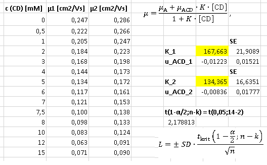 //forum.matweb.cz/upload3/img/2019-04/64907_konstanta%2Bstability.png