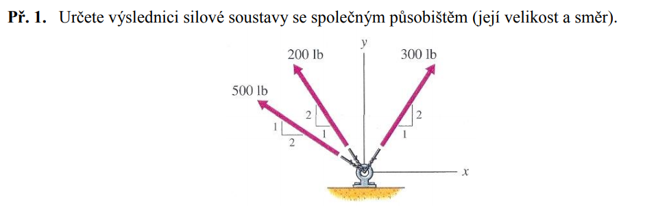 //forum.matweb.cz/upload3/img/2019-04/74773_dynamika.png