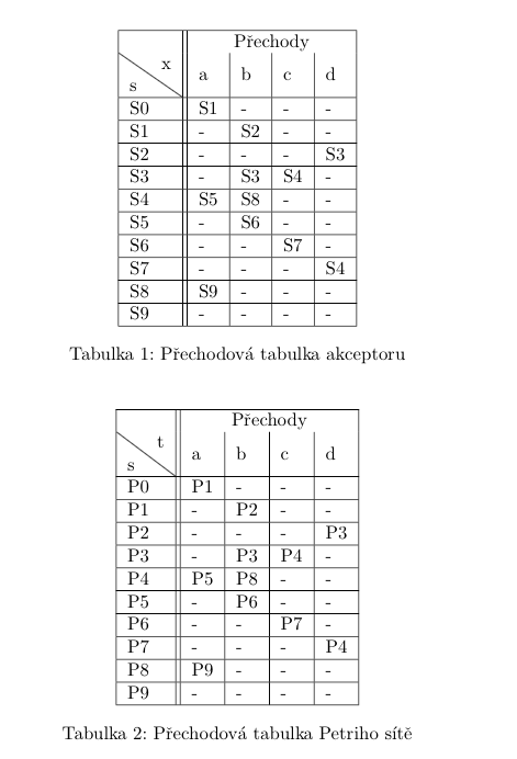 //forum.matweb.cz/upload3/img/2019-05/63065_Screenshot%2B2019-05-20%2Bat%2B16.36.42.png