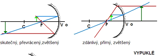 //forum.matweb.cz/upload3/img/2019-06/30891_IMG_20190615_223117.png