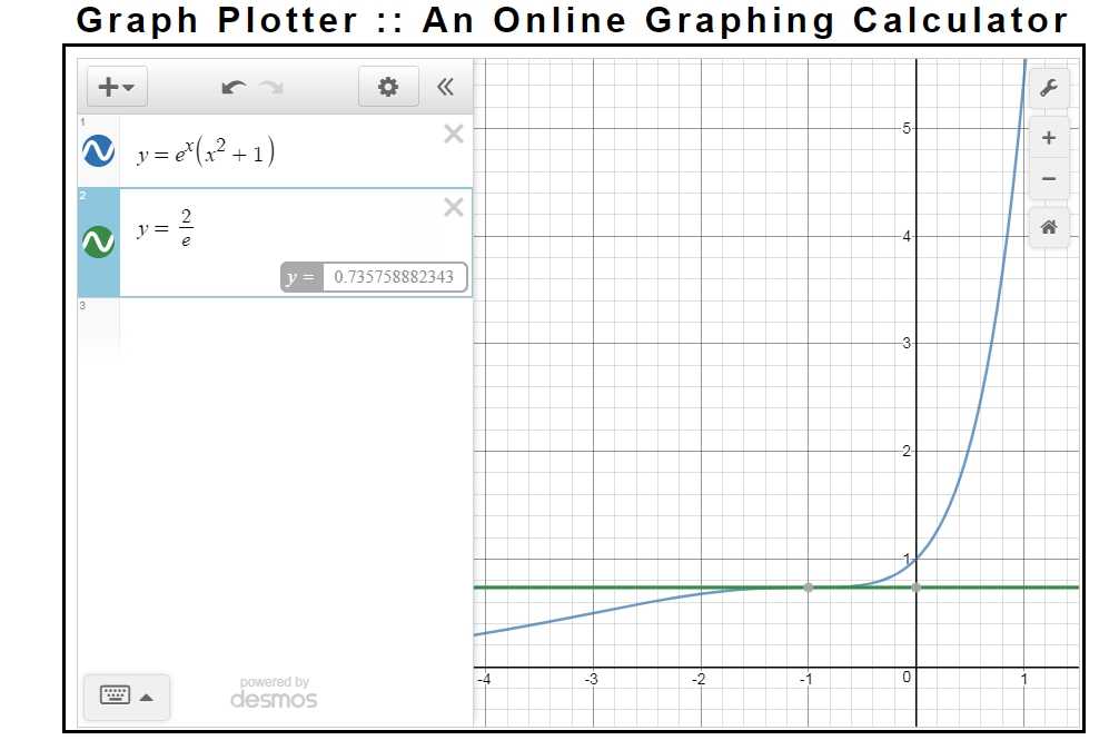 //forum.matweb.cz/upload3/img/2019-06/88569_graph.jpg