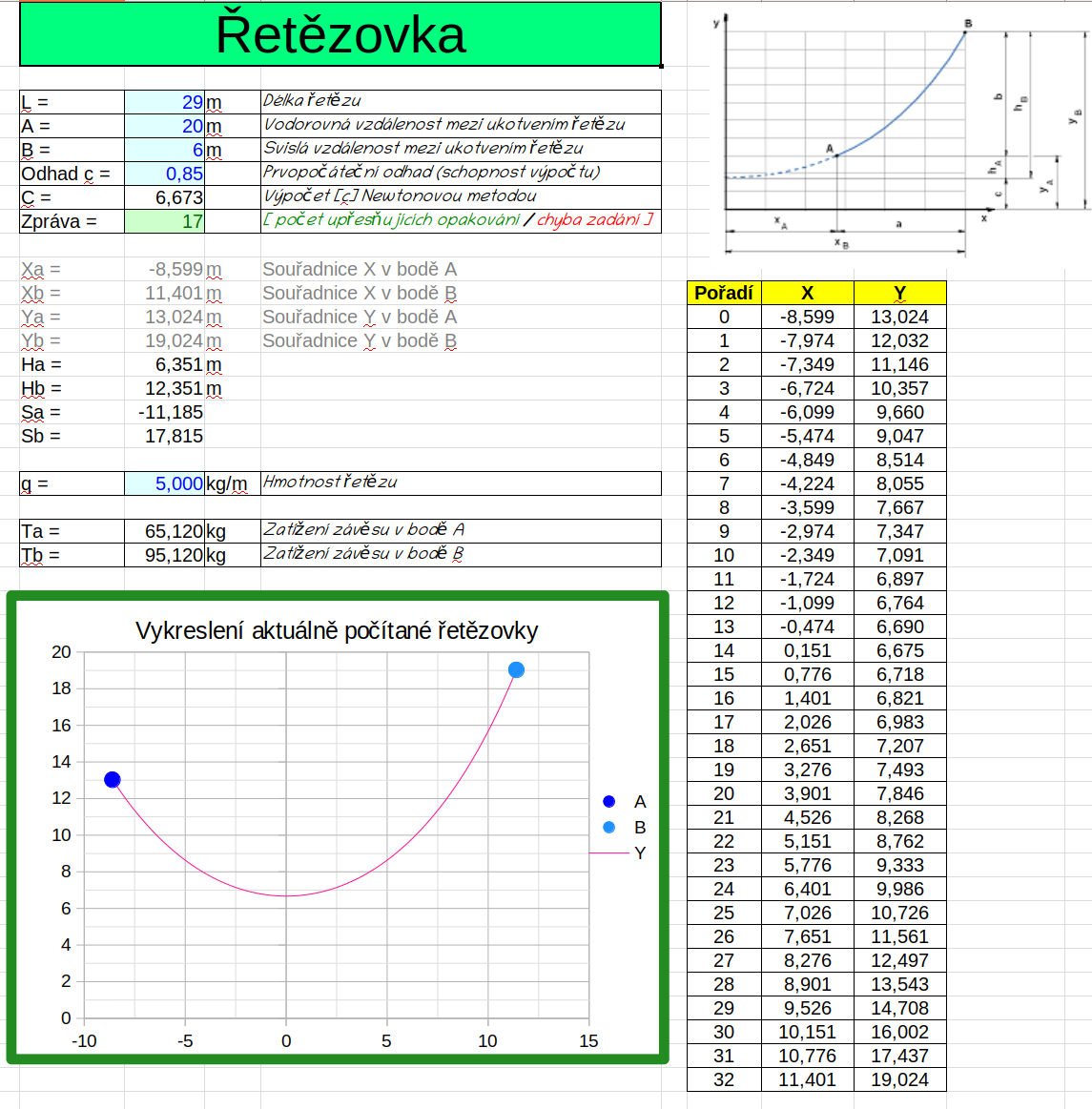 //forum.matweb.cz/upload3/img/2019-08/88307_%25C5%2598et%25C4%259Bzovka.png