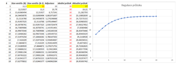 //forum.matweb.cz/upload3/img/2019-09/76361_Capture2.PNG