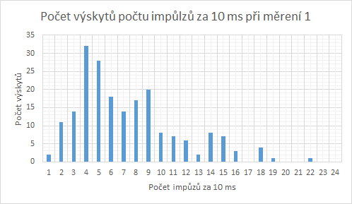 //forum.matweb.cz/upload3/img/2019-10/75036_graf.png