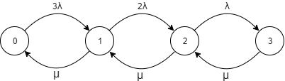 //forum.matweb.cz/upload3/img/2019-11/28413_markov_model.png