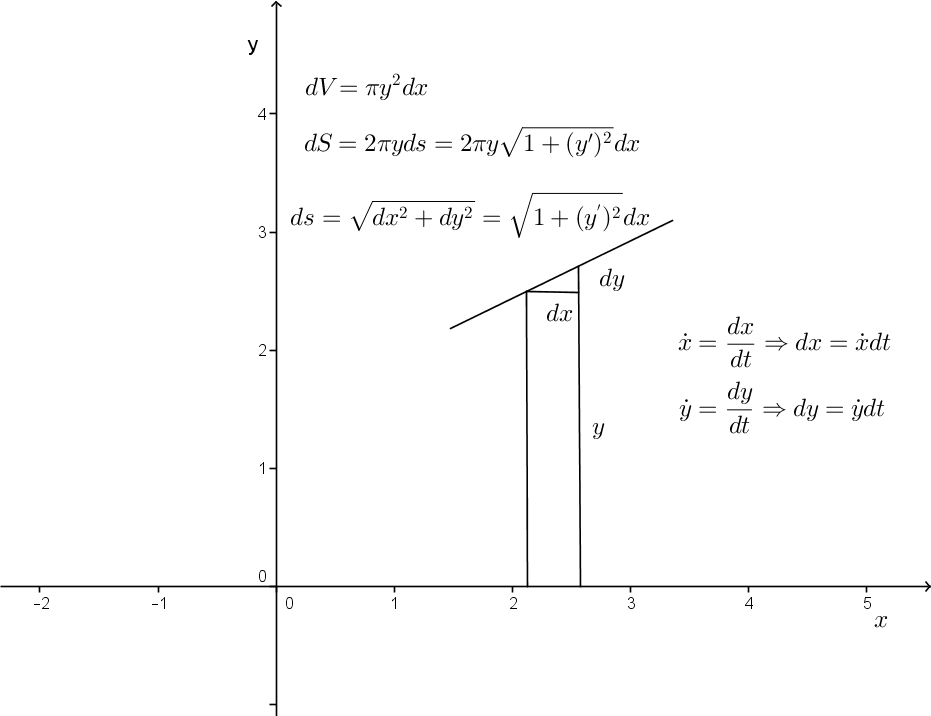 //forum.matweb.cz/upload3/img/2020-03/38306_integr%25C3%25A1l.png
